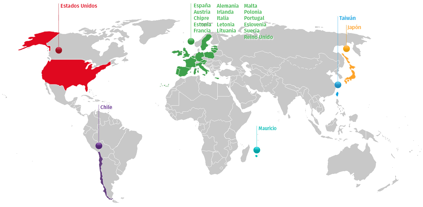MAPA PT-2021