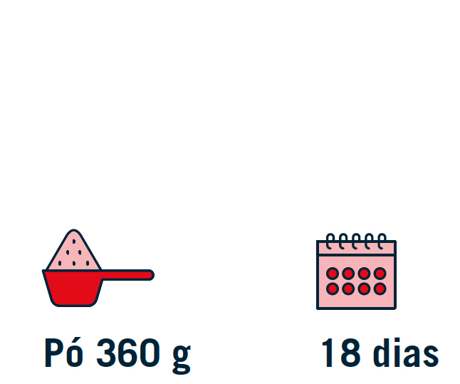 Dosis titanium Performance Lactate